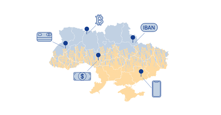 Sistemas y métodos de pago en Ucrania