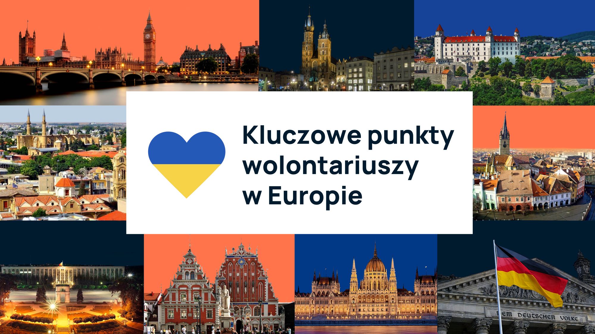 Zasoby dla Ukrainy: Inicjatywy wolontariackie dla ukraińskich uchodźców w Europie